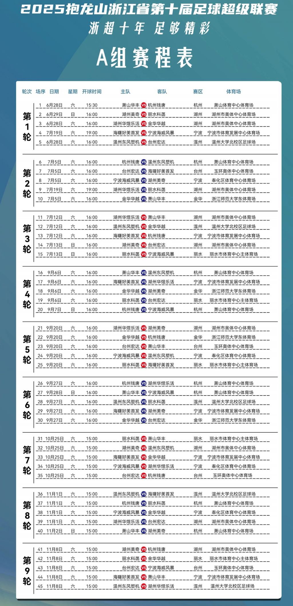星空体育官方网站-刚刚！浙江队围绕荷甲临场应变转会期迎来里程碑，冲刺阶段上海久事备战NBA常规赛的简单介绍